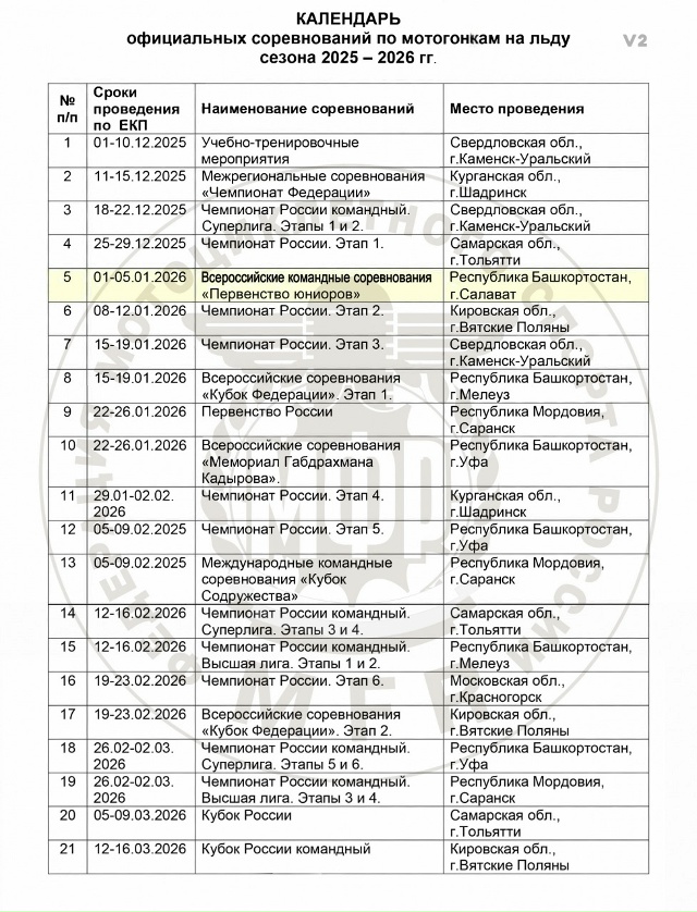 🏁 Салават, слышишь этот рёв? Это к нам едут лучшие мото...
