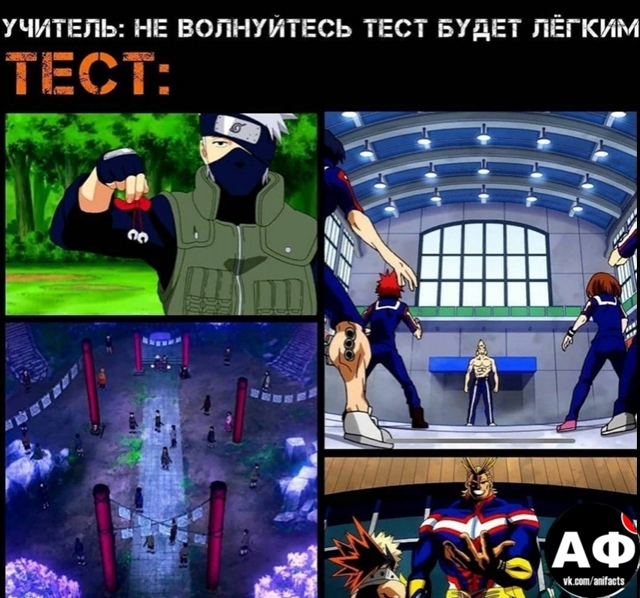 аниме факты