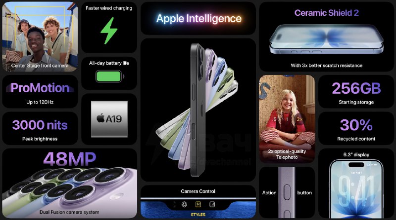 ⚡️Apple представила новые айфоны
iPhone 17 — один в линейке (без Plus):
🟠Экран вырос до 6,3", диспл