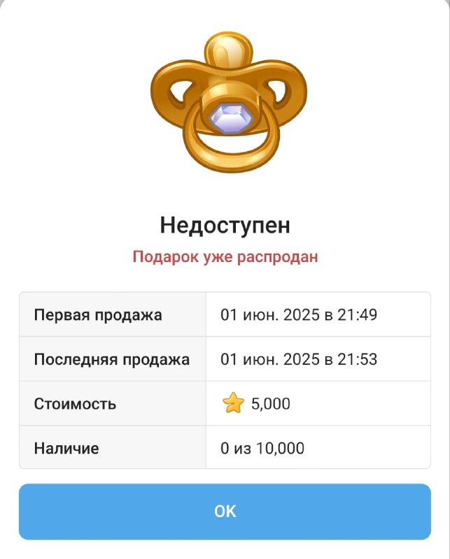 Честно проспал это. Хотя прошлые подобные коллекции что-то не особо зашли по иксам.
Раскупили за 4