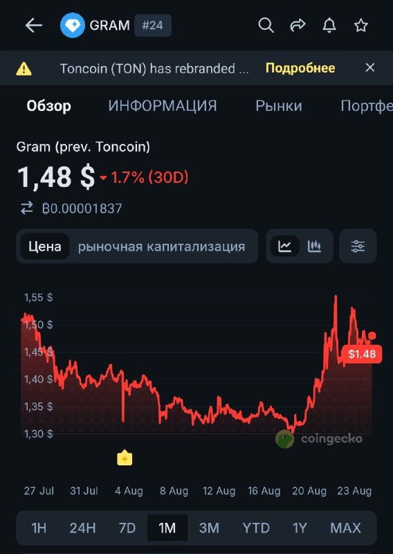 Просто хочу напомнить вам что мы находимся в экосистеме скамина, которая скоро уже выпадет из ТОП-30