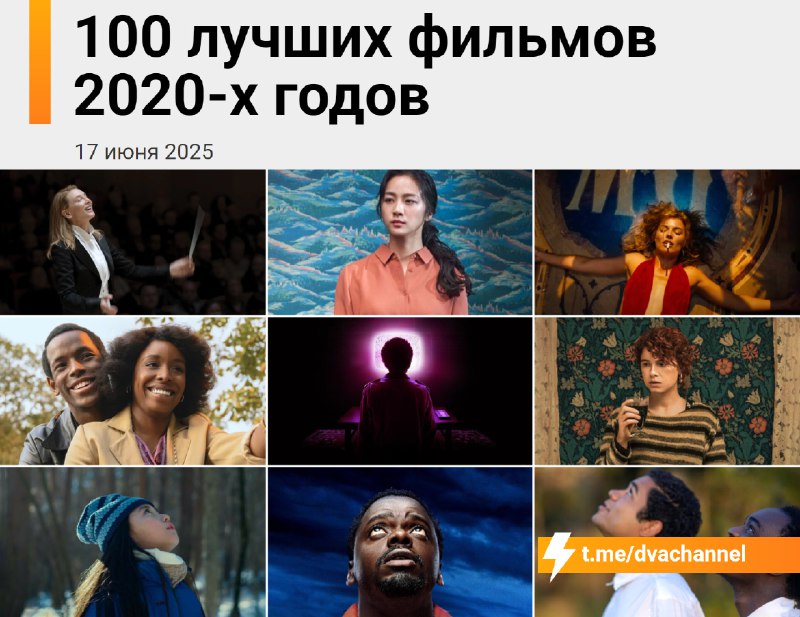 IndieWire — один из самых авторитетных киносайтов — собрал список лучших фильмов, вышедших с начала