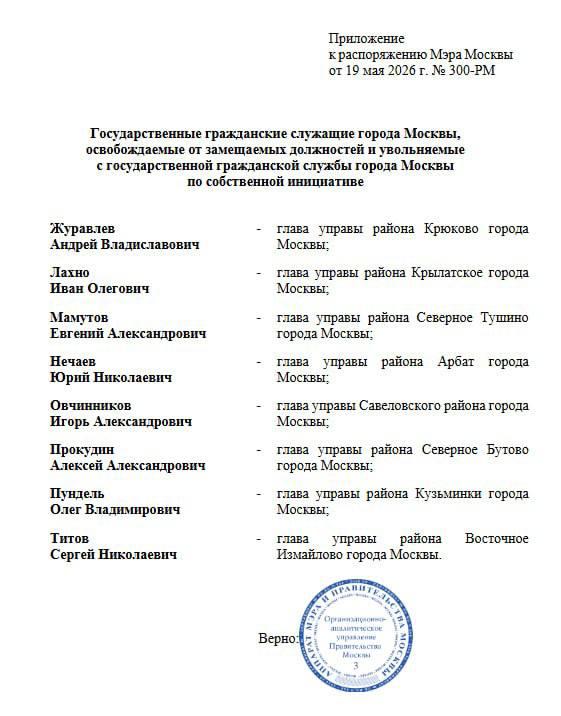 👨‍💼Собянин освободил от должности сразу 8 глав управ районов Москвы
Среди них: Крюково, Крылатское,