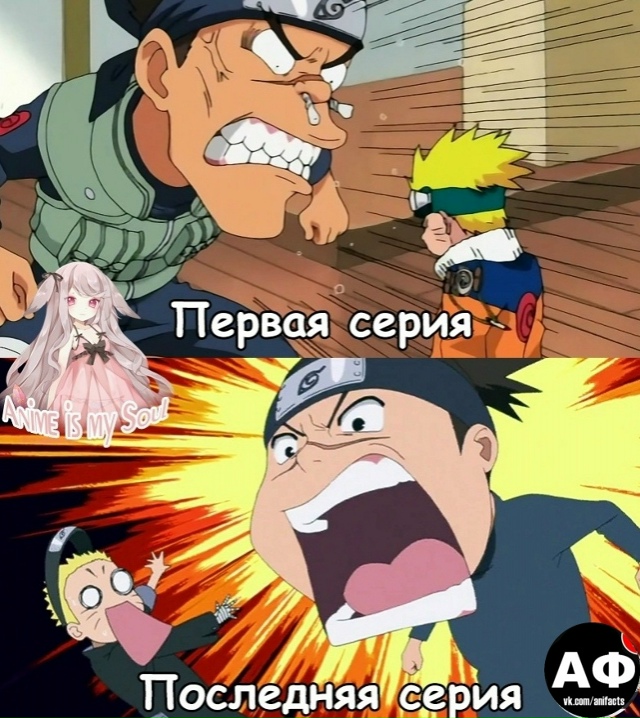 аниме факты