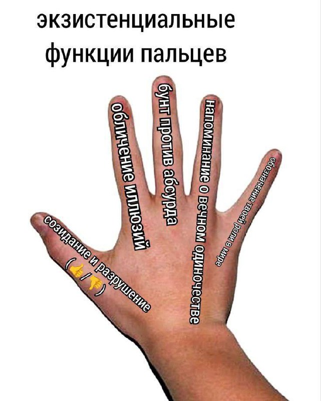 Утренняя подборочка