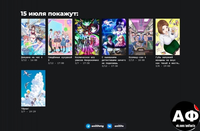 аниме факты