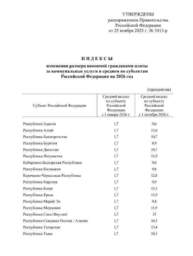 Правительство утвердило двухэтапное повышение тарифо...