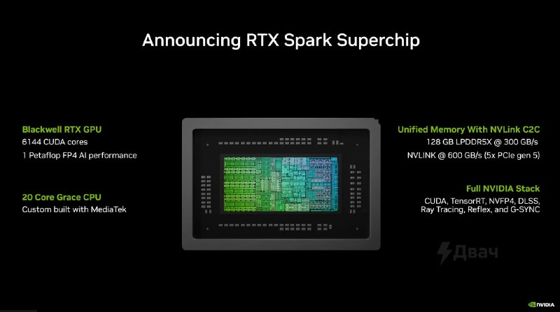 ❗️Nvidia и Microsoft анонсировали «ПК 2»: компании опубликовали одинаковые сообщения, пообещав откры