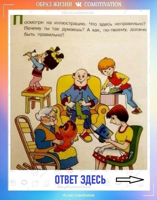 Простой тест. А вы всё сделали правильно?