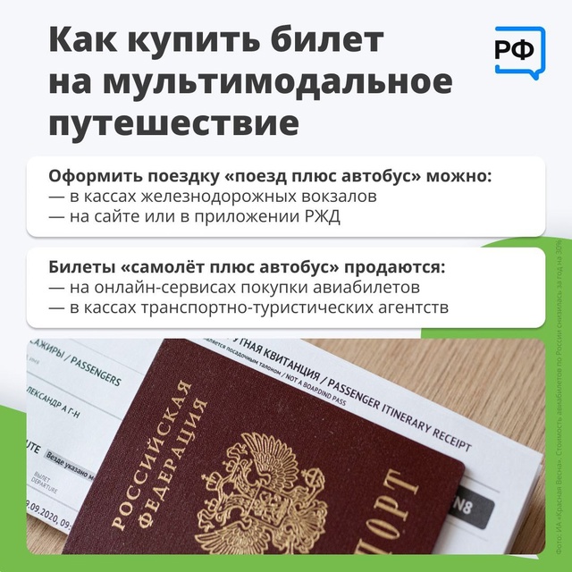 🚌Путешествия по стране на разных видах транспорта по ...