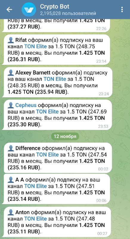 Подписка на закрытку: Картой (4 евро / мес): t.me/tribute/app?startapp=s1Qe Криптой (1.5 TON или эк