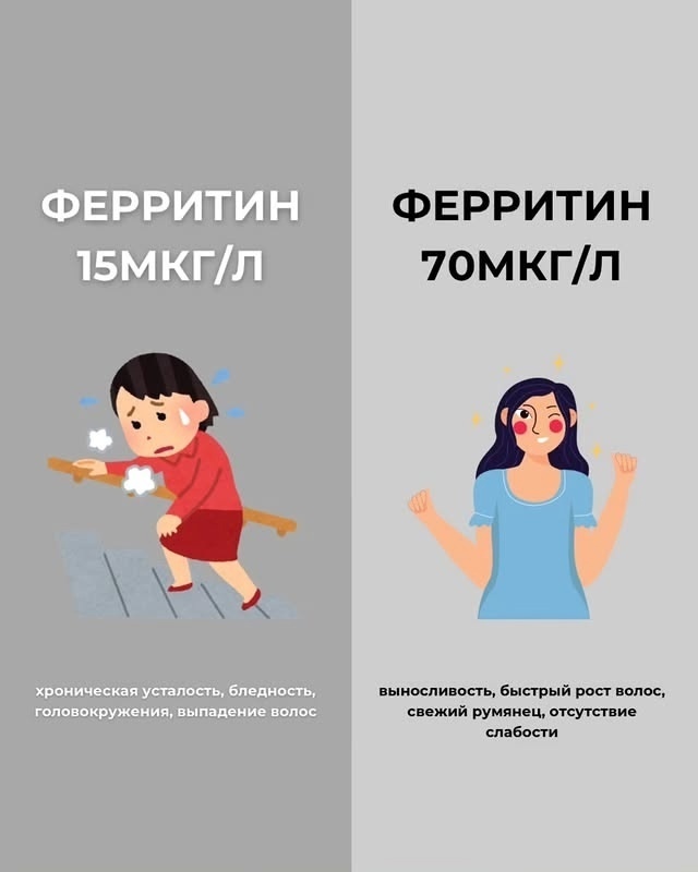 ПРИЗНАКИ НЕХВАТКИ ВИТАМИНОВ: КАК ПОНЯТЬ, КАКИХ ВИТАМИН...