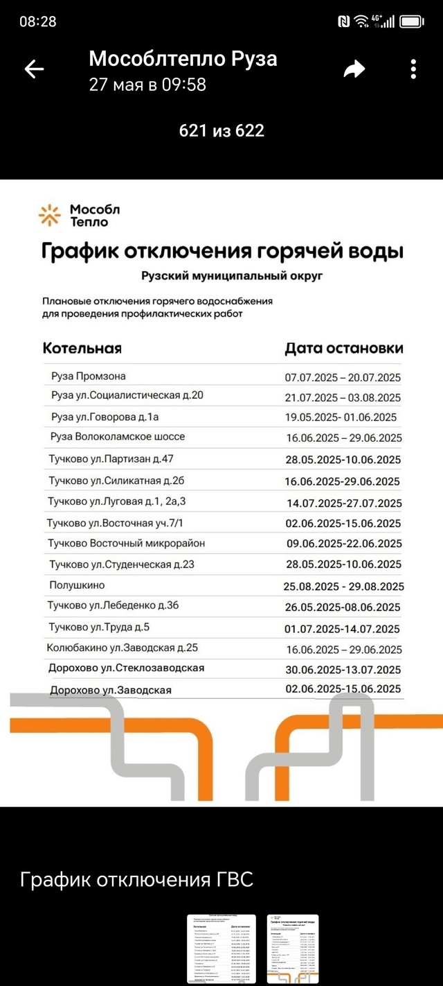 25.07. Горячей воды в Рузе так и нет.
#Мособлтепло отврати...