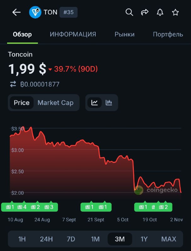 Стабильным $0.8 быть!
@givemetonru