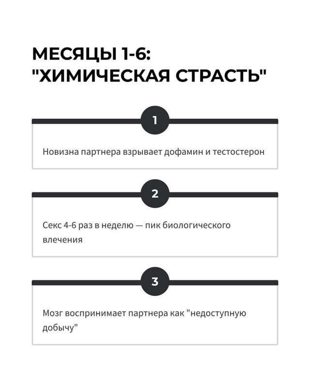 Сексологи 15 лет скрывали шокирующие данные: верность р...