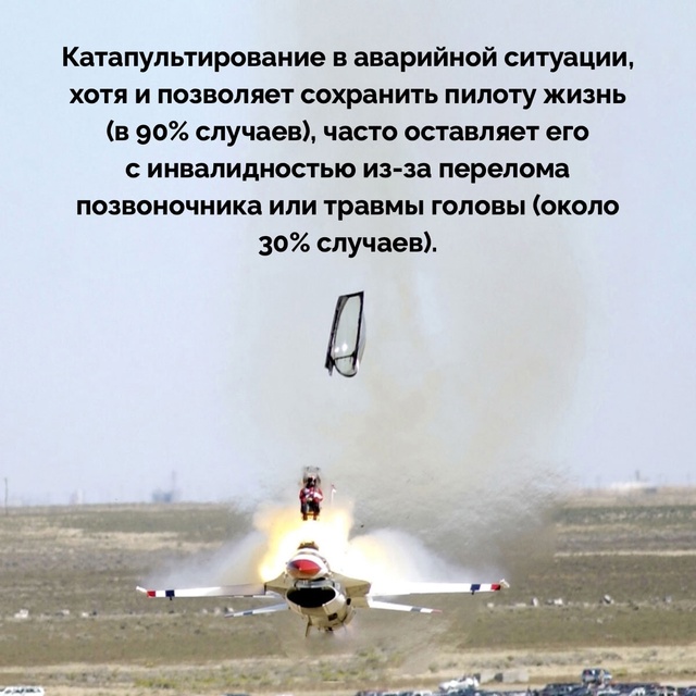 Подборка фактов.