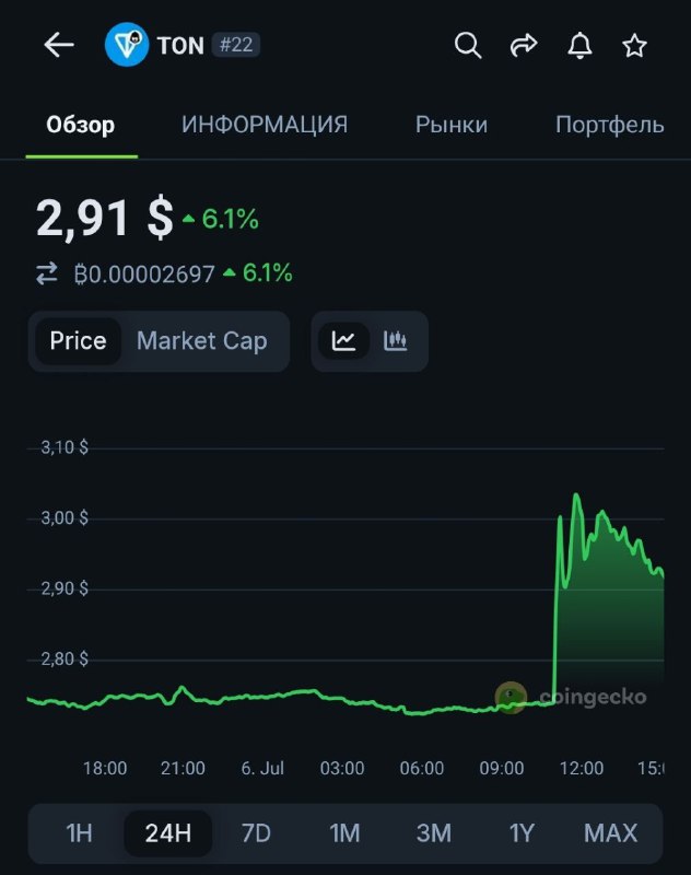 Сказка закончилась