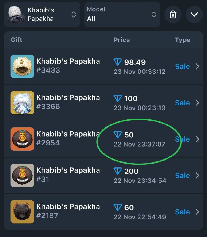 Идет вкуснятина. На аукционе пока дешевле 100 TON цен не было
@givemetonru