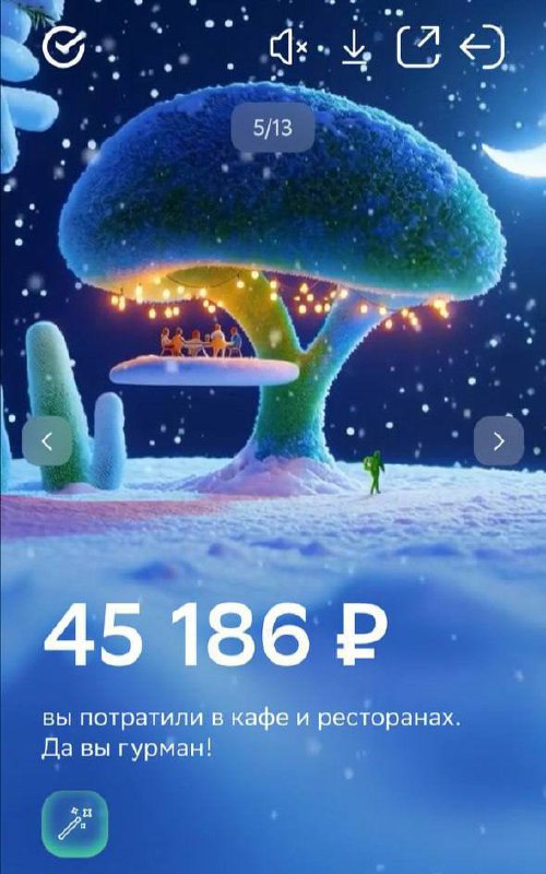 45К в ресторанах — базовый минимум или роскошный максимум?
Сегодня играем в детективов 💅
Смотрим ск