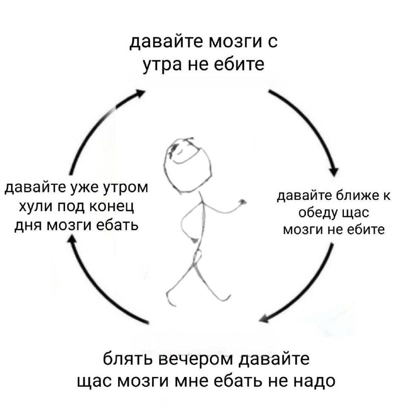 Утренняя подборочка