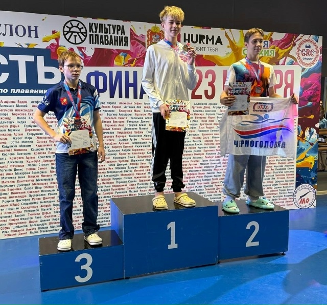 18 наград (8 золотых, 5 серебряных и 5 бронзовых) привезли ...