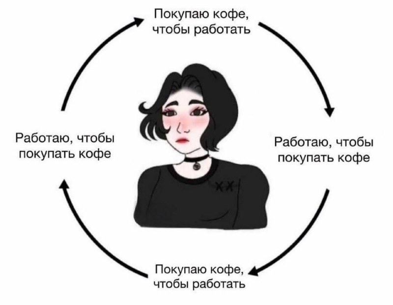 Утренняя подборочка
