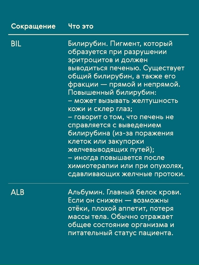 Минутка интересной информации