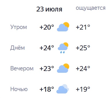 Доброе утро! Хорошего дня!)