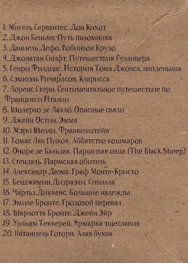 Если не знаете, что почитать.
Загадайте число от 1 до 80 и...