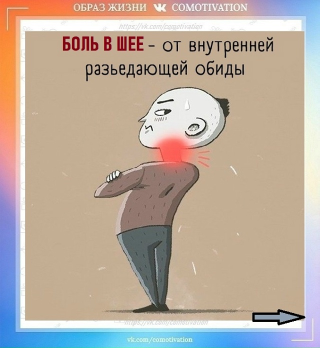 Психосоматика: верить или нет?