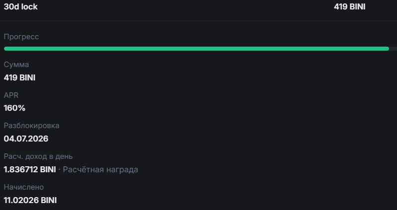 #binibit
На картинке выше статистика первого стейкинга, который на 30 дней.
Как вы видите, за прош