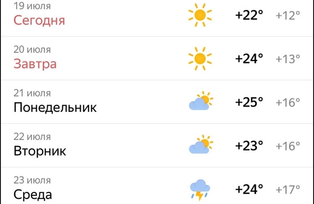 Вот и тепло пришло , погодка класс 😍