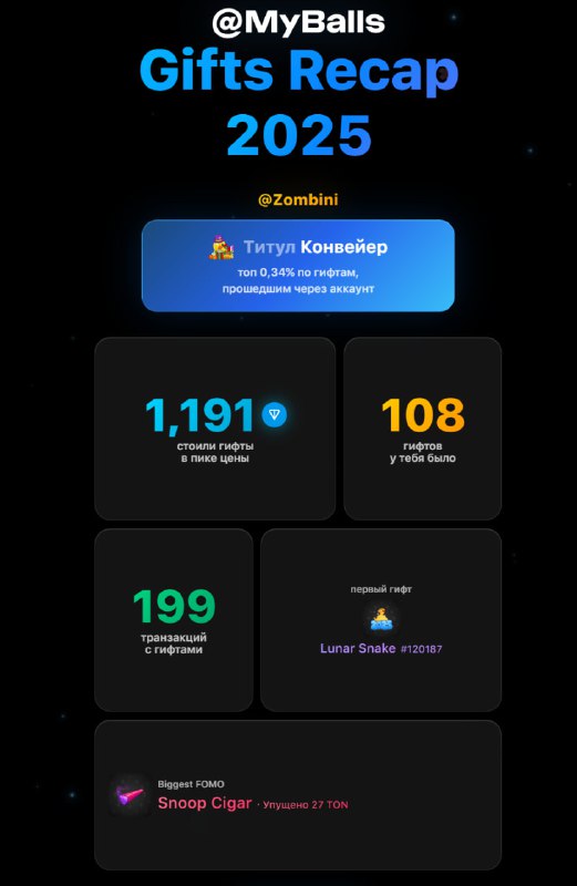 #Balls 🤩
В balls завезли очень крутые итоги года, где можно посмотреть кучу всего интересного ✅
Та