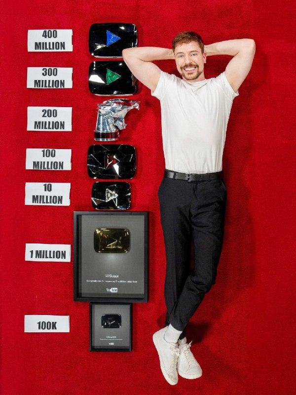 MrBeast и все его награды за достижения на YouTube