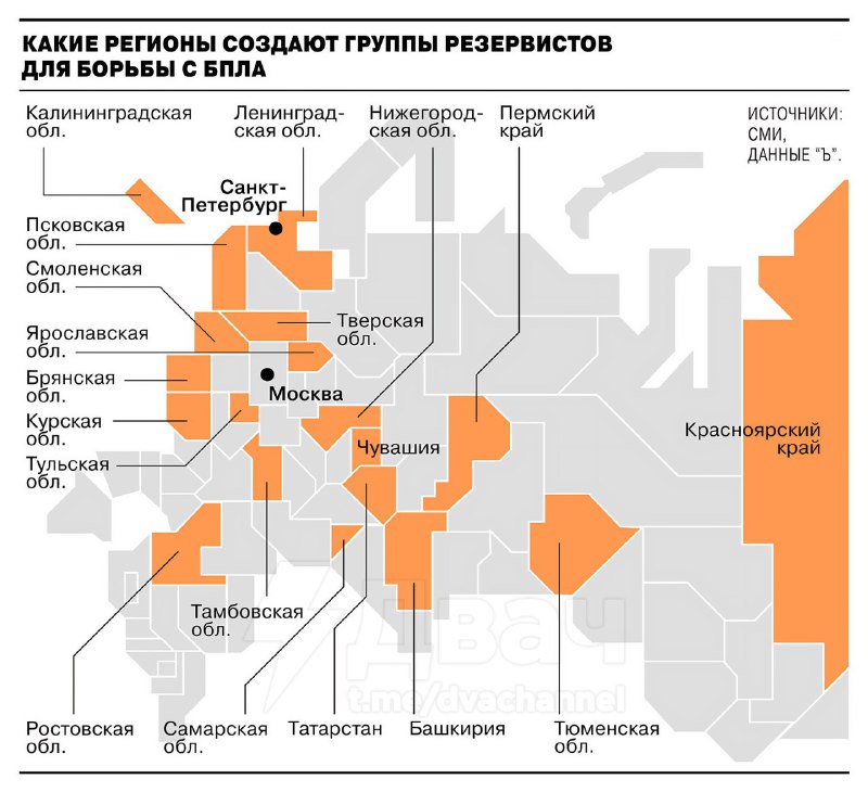 ⚡️В регионах России началась массовая мобилизация добровольцев для охраны важных объектов
Путин 4 н