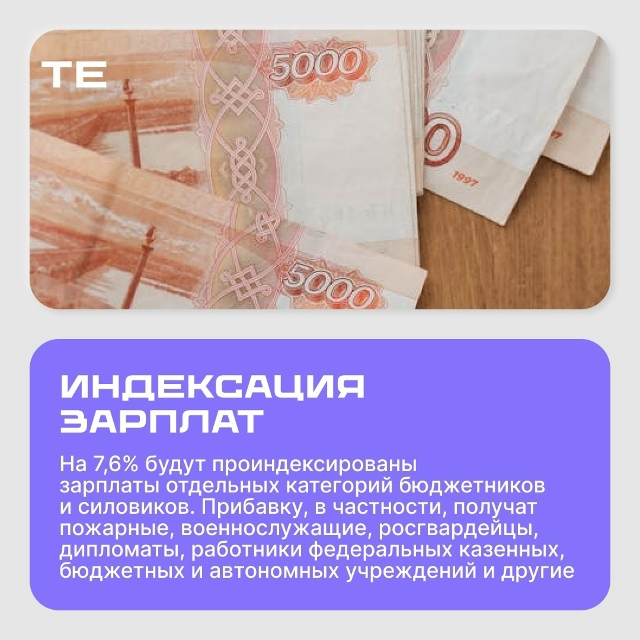 Что изменится в нашей жизни с 1 октября? Собрали самые в...