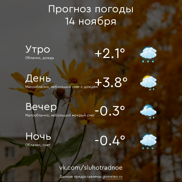 ⛅ Доброе утро, Отрадненцы! Всем продуктивного и приятн...