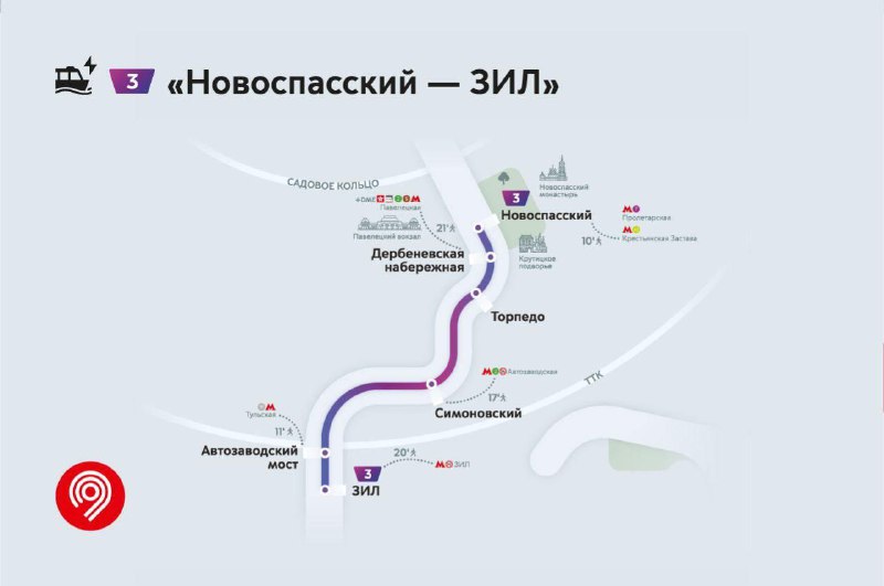 🛥Завтра запустят третий маршрут регулярного речного транспорта «Новоспасский — ЗИЛ»
Он свяжет 4 рай