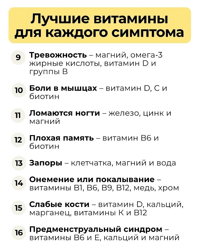 Да, усталость, выпадение волос, судороги или даже плоха...