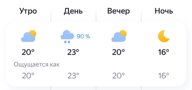 ‼️Погода Брянск сегодня
😔😔😔