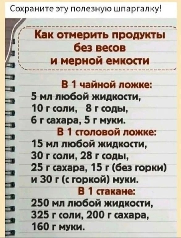 Как отмерить продукты без весов и мерной чаши✅