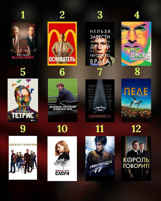 Мощнейшая подборка из 96 фильмов, которые нарантированно замотивируют помогут добиться успеха.
Кажд