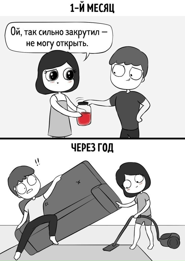 Вся правда об отношениях в начале и через год спустя:
