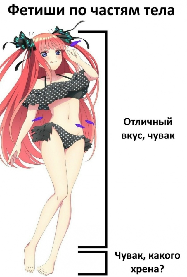 Как вам подборка?