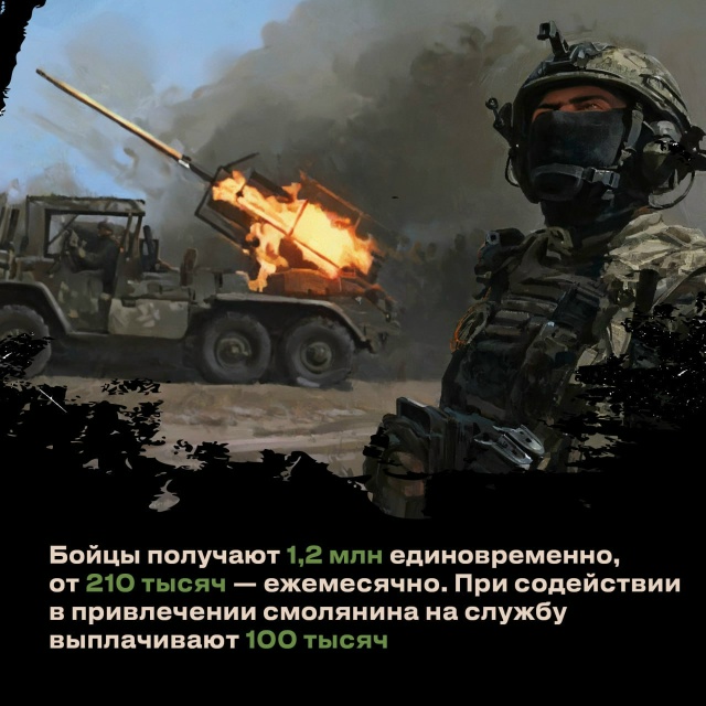 Какие меры поддержки получают смоленские участники СВ...