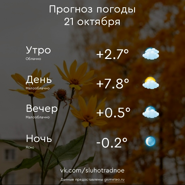 ⛅ Доброе утро, Отрадненцы! Всем продуктивного и приятн...