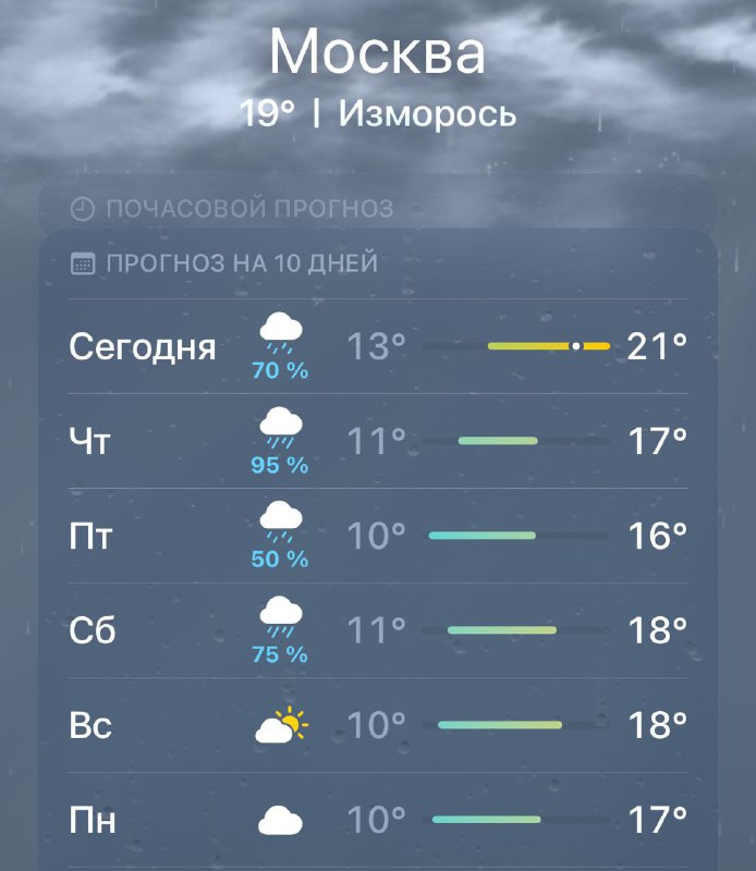 Лето в Москве официально закончилось: уже на неделе температура опустится до +15 градусов, и город н