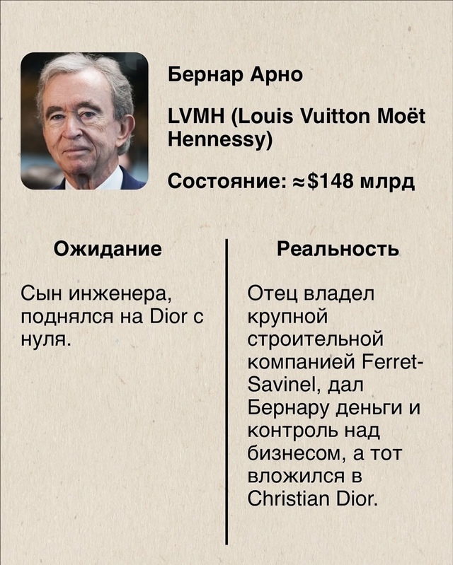 Почему одни люди могут стать успешными, а другие нет...
