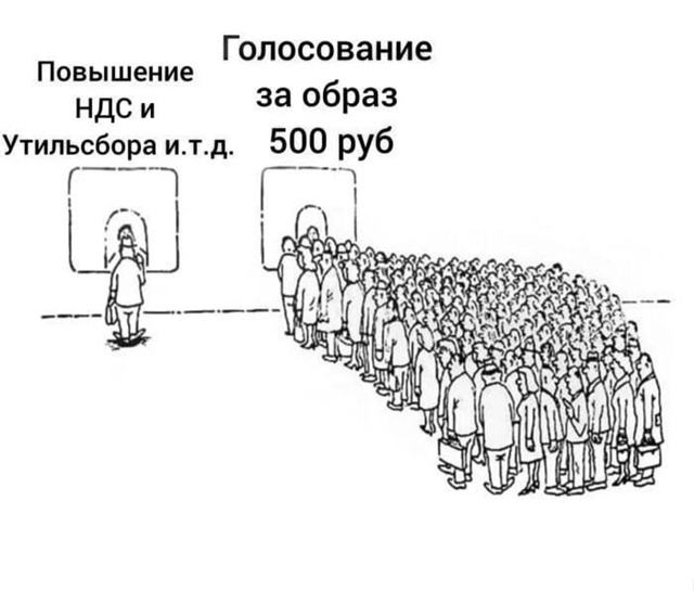 ❌ ЦБ принял решение отменить голосование по выбору си?...