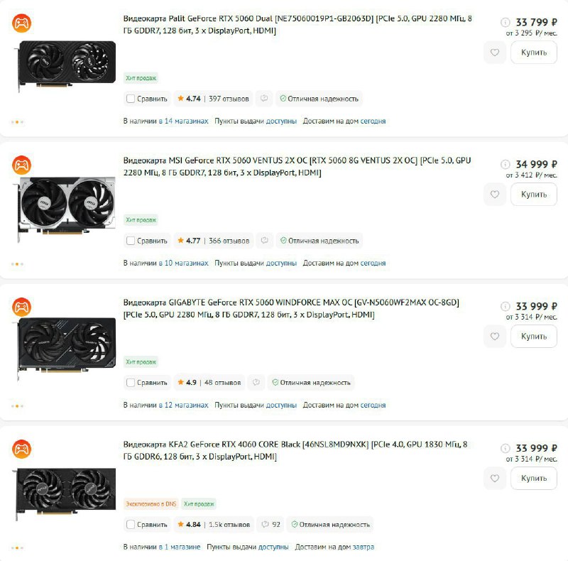 Оперативка на 32 ГБ догнала в цене народную видеокарту RTX 5060.
Зато котиков наделали которым жена